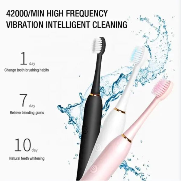 Electric ToothbrushElectric Toothbrush – Rechargeable Sonic Cleaning Toothbrush with Soft Bristles, Deep Clean