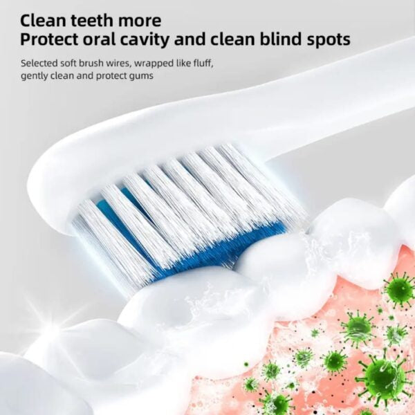 Electric ToothbrushElectric Toothbrush – Rechargeable Sonic Cleaning Toothbrush with Soft Bristles, Deep Clean
